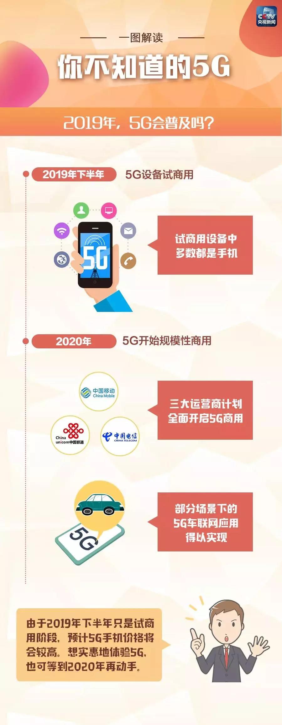 一圖解讀你不知道的5G！