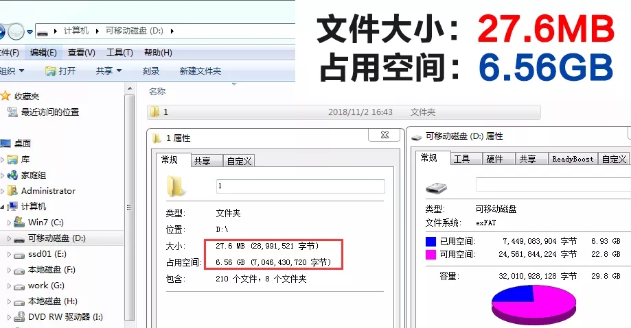 注意！格式化不正確，你的U盤容量將會(huì)大打折扣！